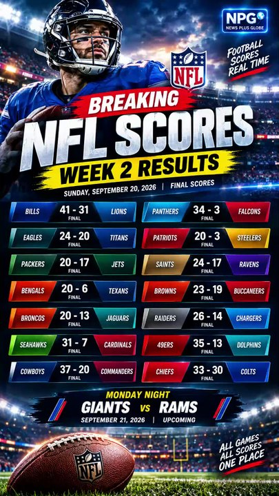 NFL Scores Today